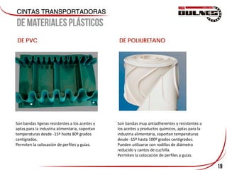 19
DE PVC
Son bandas ligeras resistentes a los aceites y
aptas para la industria alimentaria, soportan
temperaturas desde -15º hasta 80º grados
centígrados.
Permiten la colocación de perfiles y guías.
DE POLIURETANO
Son bandas muy antiadherentes y resistentes a
los aceites y productos químicos, aptas para la
industria alimentaria, soportan temperaturas
desde -15º hasta 100º grados centígrados.
Pueden utilizarse con rodillos de diámetro
reducido y cantos de cuchilla.
Permiten la colocación de perfiles y guías.
 
