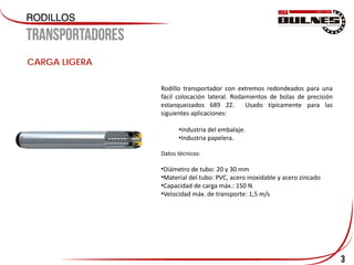 3
CARGA LIGERA
Rodillo transportador con extremos redondeados para una
fácil colocación lateral. Rodamientos de bolas de precisión
estanqueizados 689 2Z. Usado típicamente para las
siguientes aplicaciones:
•Industria del embalaje.
•Industria papelera.
Datos técnicos:
•Diámetro de tubo: 20 y 30 mm
•Material del tubo: PVC, acero inoxidable y acero zincado
•Capacidad de carga máx.: 150 N
•Velocidad máx. de transporte: 1,5 m/s
 
