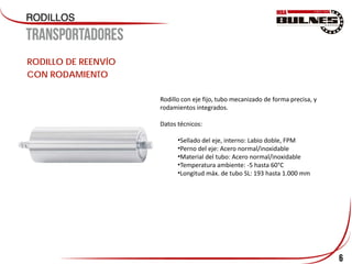 6
RODILLO DE REENVÍO
CON RODAMIENTO
Rodillo con eje fijo, tubo mecanizado de forma precisa, y
rodamientos integrados.
Datos técnicos:
•Sellado del eje, interno: Labio doble, FPM
•Perno del eje: Acero normal/inoxidable
•Material del tubo: Acero normal/inoxidable
•Temperatura ambiente: -5 hasta 60°C
•Longitud máx. de tubo SL: 193 hasta 1.000 mm
 