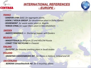 FRANCE
- SANDVIK CFBK S.A.S. for aggregate plants.
- SIDEM / VEOLIA GROUP for desalination plant in Doha (Qatar)
- DEGREMONT for waste water plant in Algeria.
- TEREOS SYRAL for sugar fibers plant in Marckholsheim
FINLAND
- OUTOTEC for ilmenite smelting plant in Saudi Arabia
HOLLAND
- GRONTMIJ VANDENBROEK INT. for Plants in Holland, Ireland and UK
SWEDEN
- IMERYS MINERALS >> Discharge hopper with feeders
SWITZERLAND
- BOREMA Umwelttechnik AG for 5 recycling plants
BELGIUM
- MAGOTTEAUX for Belgium (2) and HOLCIM Russia
- COMET TYRE RECYCLING in Chatelet
INTERNATIONAL REFERENCES
- EUROPE -
 