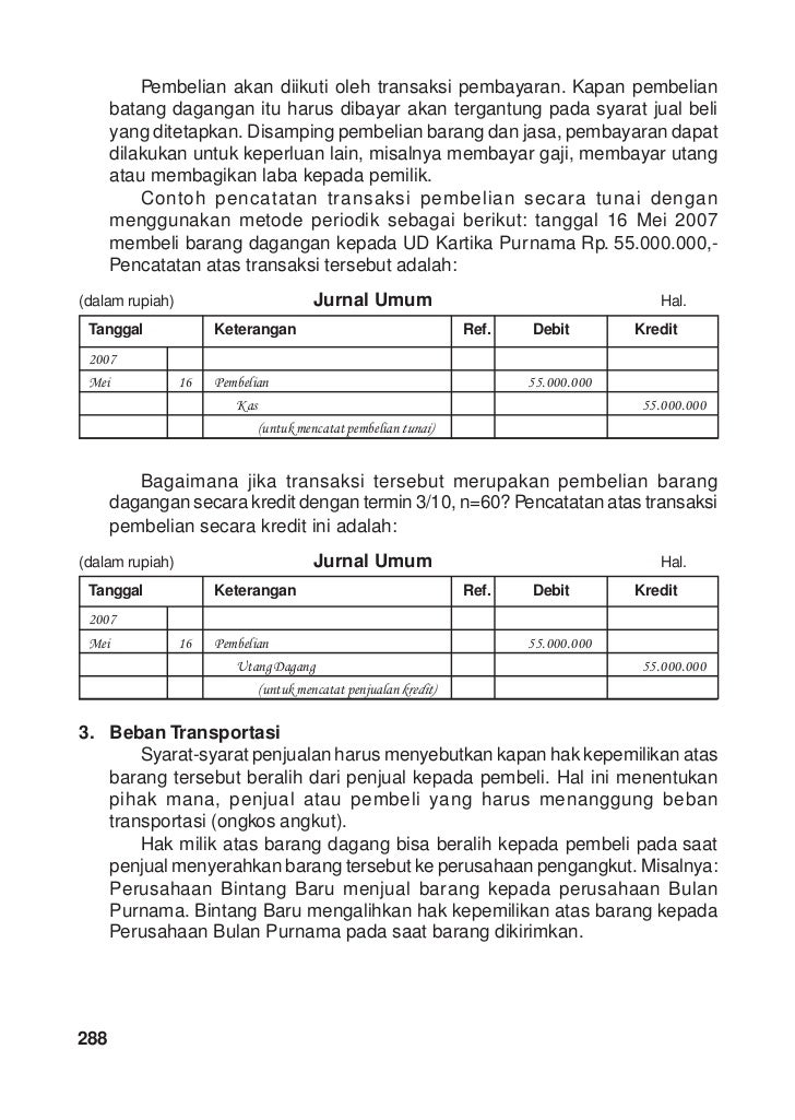 Cintayasir kelas11 smk_konsep_dasar_akuntansi_dan 