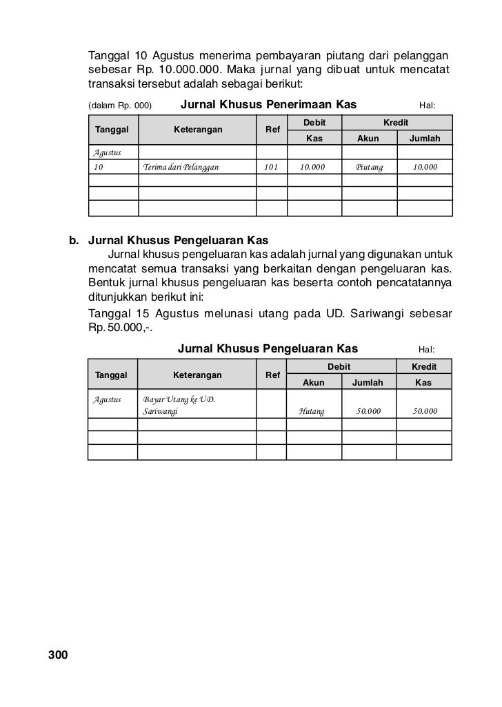 Contoh Jurnal Memorial Kerkoso Contoh Jurnal Memorial Kerkoso