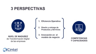 3 PERSPECTIVAS
1. Eficiencia Operativa
2. Diseño y entrega de
Productos y Servicios
3. Innovación en el
modelo de negocio
...