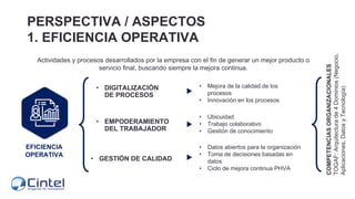 PERSPECTIVA / ASPECTOS
1. EFICIENCIA OPERATIVA
• DIGITALIZACIÓN
DE PROCESOS
• EMPODERAMIENTO
DEL TRABAJADOR
• GESTIÓN DE C...