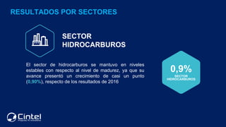 El sector de hidrocarburos se mantuvo en niveles
estables con respecto al nivel de madurez, ya que su
avance presentó un c...
