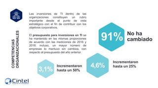 COMPETENCIAS
ORGANIZACIONALES
Las inversiones de TI dentro de las
organizaciones constituyen un rubro
importante desde el ...