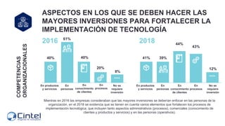 2016
Mientras en 2016 las empresas consideraban que las mayores inversiones se deberían enfocar en las personas de la
orga...