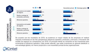 De acuerdo con los resultados de 2018, se evidencia un mayor interés de las empresas en realizar
mayores inversiones en la...