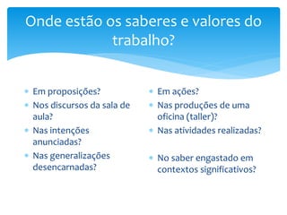 Onde estão os saberes e valores do
trabalho?
 Em proposições?
 Nos discursos da sala de
aula?
 Nas intenções
anunciadas?
 Nas generalizações
desencarnadas?
 Em ações?
 Nas produções de uma
oficina (taller)?
 Nas atividades realizadas?
 No saber engastado em
contextos significativos?
 