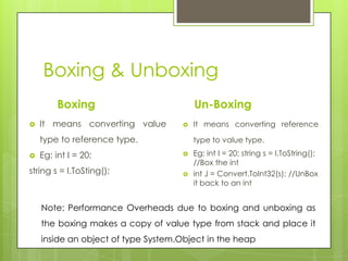 Boxing & Unboxing
Boxing
 It means converting value
type to reference type.
 Eg: int I = 20;
string s = I.ToSting();
Un-Boxing
 It means converting reference
type to value type.
 Eg: int I = 20; string s = I.ToString();
//Box the int
 int J = Convert.ToInt32(s); //UnBox
it back to an int
Note: Performance Overheads due to boxing and unboxing as
the boxing makes a copy of value type from stack and place it
inside an object of type System.Object in the heap
 