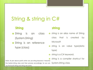 String & string in C#
String
 String is an class
(System.String)
 String is an reference
type (class)
string
 string is an alias name of String
class that is created by
Microsoft
 string is an value type(data
type)
 string is a C# keyword.
 string is a compiler shortcut for
System.String class
Note: As per above points when we use string keyword, it reaches
the System.String class and then process accordingly, So we can
say that both String and string are same
 