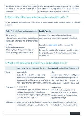 C++ Interview Questions and Answers PDF By ScholarHat | PDF
