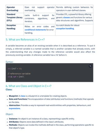 C++ Interview Questions and Answers PDF By ScholarHat | PDF ...