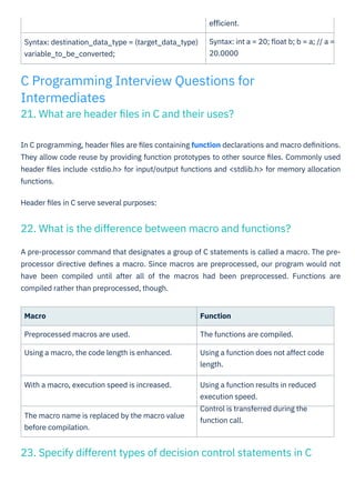 Syntax: destination_data_type = (target_data_type)
variable_to_be_converted;
eﬃcient.
Syntax: int a = 20; ﬂoat b; b = a; // a =
20.0000
Macro
Preprocessed macros are used.
Using a macro, the code length is enhanced.
Function
The functions are compiled.
Using a function does not affect code
length.
With a macro, execution speed is increased. Using a function results in reduced
execution speed.
Control is transferred during the
function call.
The macro name is replaced by the macro value
before compilation.
A pre-processor command that designates a group of C statements is called a macro. The pre-
processor directive deﬁnes a macro. Since macros are preprocessed, our program would not
have been compiled until after all of the macros had been preprocessed. Functions are
compiled rather than preprocessed, though.
In C programming, header ﬁles are ﬁles containing function declarations and macro deﬁnitions.
They allow code reuse by providing function prototypes to other source ﬁles. Commonly used
header ﬁles include <stdio.h> for input/output functions and <stdlib.h> for memory allocation
functions.
Header ﬁles in C serve several purposes:
C Programming Interview Questions for
Intermediates
21. What are header ﬁles in C and their uses?
22. What is the difference between macro and functions?
23. Specify different types of decision control statements in C
 