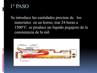 1° PASO
Se introduce las cantidades precisas de los
materiales en un horno, tras 24 horas a
1500°C se produce un liquido pegajoso de la
consistencia de la mil
 