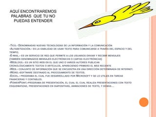-TICS.- DENOMINADAS NUEVAS TECNOLOGÍAS DE LA INFORMACIÓN Y LA COMUNICACIÓN
-ALFABETIZACIÓN.- ES LA HABILIDAD DE USAR TEXTO PARA COMUNICARSE A TRAVÉS DEL ESPACIO Y DEL
TIEMPO.
-E-MAIL.- ES UN SERVICIO DE RED QUE PERMITE A LOS USUARIOS ENVIAR Y RECIBIR MENSAJES
(TAMBIÉN DENOMINADOS MENSAJES ELECTRÓNICOS O CARTAS ELECTRÓNICAS)
-WEBLOGS.- ES UN SITIO WEB EN EL QUE UNO O VARIOS AUTORES PUBLICAN
CRONOLÓGICAMENTE TEXTOS O ARTÍCULOS, APARECIENDO PRIMERO EL MÁS RECIENTE
-WEB.- CONJUNTO DE INFORMACIÓN QUE SE ENCUENTRA EN UNA DIRECCIÓN DETERMINADA DE INTERNET.
-WORD.-SOFTWARE DESTINADO AL PROCESAMIENTO DE TEXTOS.
-EXCEL.- PROGRAMA EL CUAL FUE DESARROLLADO POR MICROSOFT Y SE LO UTILIZA EN TAREAS
FINANCIERAS Y CONTABLES.
-POWERPOINT.-PROGRAMA DE PRESENTACIÓN, EL CUAL EL CUAL REALIZA PRESENTACIONES CON TEXTO
ESQUEMATIZAD, PRESENTACIONES EN DIAPOSITIVAS, ANIMACIONES DE TEXTO, Y DEMÁS…
AQUÍ ENCONTRAREMOS
PALABRAS QUE TU NO
PUEDAS ENTENDER
 