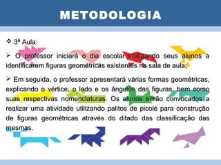 METODOLOGIA
                     PLANO DE AULA
 3ª Aula:

 O professor iniciará o dia escolar instigando seus alunos a
identificarem figuras geométricas existentes na sala de aula;
 Em seguida, o professor apresentará várias formas geométricas,
explicando o vértice, o lado e os ângulos das figuras, bem como
suas respectivas nomenclaturas. Os alunos serão convocados a
realizar uma atividade utilizando palitos de picolé para construção
de figuras geométricas através do ditado das classificação das
mesmas.
 