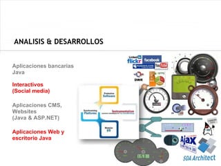 ANALISIS & DESARROLLOS


Aplicaciones bancarias
Java

Interactivos
(Social media)

Aplicaciones CMS,
Websites
(Java & ASP.NET)

Aplicaciones Web y
escritorio Java
 