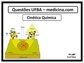 Questões UFBA – medicina.com
      Cinética Química




                         Prof Fábio
 