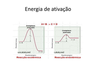 Energia de ativação
 
