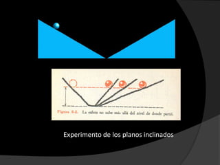 Experimento de los planos inclinados
 