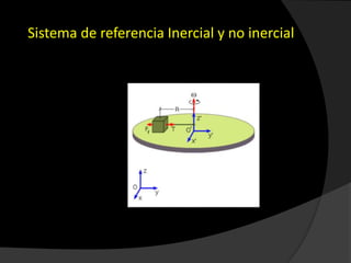 Sistema de referencia Inercial y no inercial
 