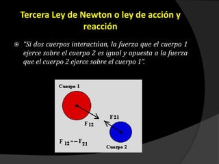Tercera Ley de Newton o ley de acción y
reacción
 “Si dos cuerpos interactúan, la fuerza que el cuerpo 1
ejerce sobre el cuerpo 2 es igual y opuesta a la fuerza
que el cuerpo 2 ejerce sobre el cuerpo 1”.
 