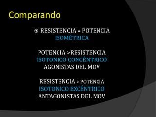 Comparando
 RESISTENCIA = POTENCIA
ISOMÉTRICA
POTENCIA >RESISTENCIA
ISOTONICO CONCÉNTRICO
AGONISTAS DEL MOV
RESISTENCIA > POTENCIA
ISOTONICO EXCÉNTRICO
ANTAGONISTAS DEL MOV
 