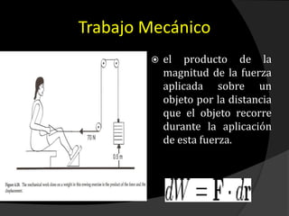 Trabajo Mecánico
 el producto de la
magnitud de la fuerza
aplicada sobre un
objeto por la distancia
que el objeto recorre
durante la aplicación
de esta fuerza.
 