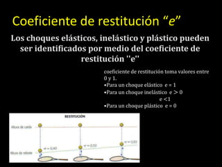 Coeficiente de restitución “e”
Los choques elásticos, inelástico y plástico pueden
ser identificados por medio del coeficiente de
restitución ''e''
e=
v1 - v2
V1 – V2
coeficiente de restitución toma valores entre
0 y 1.
•Para un choque elástico e = 1
•Para un choque inelástico e > 0
e <1
•Para un choque plástico e = 0
 
