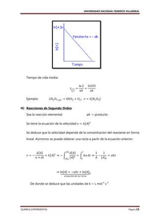 UNIVERSIDAD NACIONAL FEDERICO VILLARREAL

Tiempo de vida media
media:
‫ ݐ‬ቀభ ቁ ൌ
మ

Ejemplo:

ln 2 0.693
ൌ
ܽ݇
ܽ݇

2ܰଶ ܱହ
ହ	ሺ௚ሻ → 4ܱܰଶ ൅ ܱଶ ; 		‫ ݒ‬ൌ ݇ሾܰଶ ܱହ ሿ

H) Reacciones de Segundo Orden
Sea la reacción elemental:

aA → producto

Se tiene la ecuación de la velocidad: ‫ ݒ‬ൌ ݇ሾ‫ܣ‬ሿଶ
Se deduce que la velocidad depende de la concentración del reactante en forma
lineal. Asimismo se puede obtener una recta a partir de la ecuación anterior:

‫ݒ‬ൌെ

ሾ஺ሿ
௧
݀ሾ‫ܣ‬ሿ
݀ሾ‫ܣ‬ሿ
1
1
ሿ
ൌ ݇ሾ‫ܣ‬ሿଶ ⇒ െ න
ൌ න ݇ܽ ݀‫ ⇒ ݐ‬െ
ൌ ܽ݇‫ݐ‬
ଶ
‫ ܣ‬ሾ‫ܣ‬ሿ଴
ܽ ൈ ݀‫ݐ‬
ሾ஺ሿబ ሾ‫ܣ‬ሿ
଴

⇒ lnሾ‫ܣ‬ሿ ൌ െܽ݇‫ ݐ‬൅ lnሾ‫ܣ‬ሿ଴
ᇣᇧᇧᇧᇧᇧᇧᇤᇧᇧᇧᇧᇧᇧᇥ
௘௖௨௔௖௜ó௡	ௗ௘	௟௔	௥௘௖௧௔

De donde se deduce que las unidades de k = L mol-1 s-1

QUIMICA EXPERIMENTAL

Página 15

 