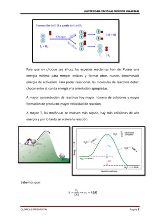 UNIVERSIDAD NACIONAL FEDERICO VILLARREAL

Para que un choque sea eficaz, las especies reactantes han de: Poseer una
energía mínima para romper enlaces y formar otros nuevos denom
denominada
energía de activación. Para poder reaccionar, las moléculas de reactivos deben
chocar entre sí, con la energía y la orientación apropiadas.
A mayor concentración de reactivos hay mayor número de colisiones y mayor
formación de producto: mayor velocid de reacción.
velocidad
A mayor T, las moléculas se mueven más rápido, hay más colisiones de alta
energía y por lo tanto se acelera la reacción.

Sabemos que:
݇ൌ

QUIMICA EXPERIMENTAL

‫ݒ‬௜
⟹ ‫ݒ‬௜ ൌ ݇ሾ‫ܣ‬ሿ
ሾ‫ܣ‬ሿ

Página 9

 