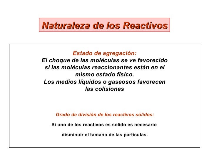 CinéTica QuíMica