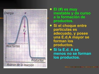 El (#) es muy inestable y da curso a la formación de productos.  Si el choque entre partículas es adecuado, y posee una E.d.A mayor se forman los productos. Si la E.d. A es menos no se forman los productos. 