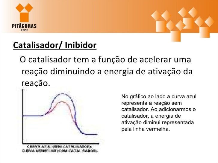 Explique Por Que A Luz Não é Considerada Um Catalisador
