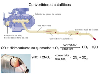 Convertidores catalíticos 
Colector de gases de escape 
Tubo de escape 
Convertidores catalíticos 
convertidor 
CO + Hidrocarburos no quemados + O2 catalítico 
CO+ HO 2 2convertidor 
catalítico 
2NO + 2NO2 2N2 + 3O2 
Compresor de aire; 
Fuente secundaria de aire 
Salida de tubo de escape 
 