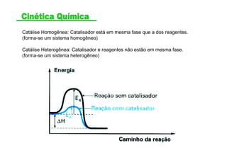 Catálise Homogênea: Catalisador está em mesma fase que a dos reagentes.
(forma-se um sistema homogêneo)
Catálise Heterogênea: Catalisador e reagentes não estão em mesma fase.
(forma-se um sistema heterogêneo)
 