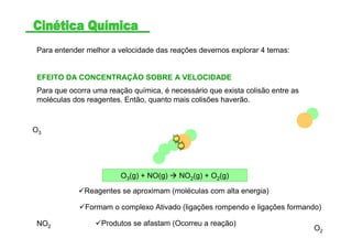 Para entender melhor a velocidade das reações devemos explorar 4 temas:
EFEITO DA CONCENTRAÇÃO SOBRE A VELOCIDADE
Para que ocorra uma reação química, é necessário que exista colisão entre as
moléculas dos reagentes. Então, quanto mais colisões haverão.
O3
NO2 O2
O3(g) + NO(g) NO2(g) + O2(g)
Reagentes se aproximam (moléculas com alta energia)
Formam o complexo Ativado (ligações rompendo e ligações formando)
Produtos se afastam (Ocorreu a reação)
 