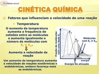  Fatores que influenciam a velocidade de uma reação 
 Temperatura 
O aumento da temperatura 
aumenta a frequência de 
colisões entre as moléculas 
e aumenta igualmente o 
número de moléculas com 
Ec ≥ Eat. 
Aumenta a velocidade da 
reação 
T1 
T2 
Moléculas 
com Ec ≥ Eat 
energia 
Fração de moléculas 
com uma dada Ec 
Um aumento de temperatura aumenta 
a velocidade de reações exotérmicas e 
endotérmicas, embora favoreça mais 
as endotérmicas. 
Energia de ativação 
 