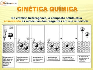 Na catálise heterogênea, o composto sólido atua 
adsorvendo as moléculas dos reagentes em sua superfície. 
 