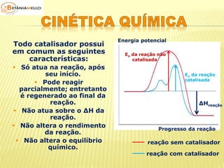 Todo catalisador possui 
em comum as seguintes 
características: 
 Só atua na reação, após 
seu início. 
 Pode reagir 
parcialmente; entretanto 
é regenerado ao final da 
reação. 
 Não atua sobre o ΔH da 
reação. 
 Não altera o rendimento 
da reação. 
 Não altera o equilíbrio 
químico. 
Energia potencial 
Ea da reação não 
catalisada 
Ea da reação 
catalisada 
ΔHreação 
Progresso da reação 
reação sem catalisador 
reação com catalisador 
 