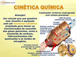 Catalisador cerâmico impregnado 
com metais preciosos 
carcaça 
metálica 
Atenção! 
Um veículo que usa gasolina 
sem chumbo é equipado 
com um conversor catalítico 
projetado para baixar as 
concentrações da exaustão 
dos gases poluentes, como o 
monóxido de carbono, 
hidrocarbonetos não 
queimados e os óxidos de 
nitrogênio. 
saída de gases 
inofensivos: H2O,CO2, N2 
Manta expansiva 
funções: vedação, isolamento térmico 
fixação e proteção mecânica 
metais 
preciosos: Pd, 
Rh e Mo 
Suporte cerâmico 
revestido com 
óxido de alumínio, 
contém metais 
ativos 
Emissões tóxicas 
provenientes do motor: 
CO, NOx e HC 
 