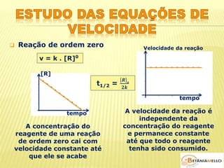  Reação de ordem zero 
v = k . [R]0 
[R] 
tempo 
A concentração do 
reagente de uma reação 
de ordem zero cai com 
velocidade constante até 
que ele se acabe 
Velocidade da reação 
tempo 
A velocidade da reação é 
independente da 
concentração do reagente 
e permanece constante 
até que todo o reagente 
tenha sido consumido. 
t1/2 = 
푹 풐 
ퟐ풌 
 