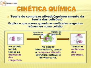  Teoria do complexo ativado(aprimoramento da 
teoria das colisões) 
Explica o que ocorre quando as moléculas reagentes 
reúnem-se numa colisão. 
No estado 
inicial, 
temos as 
moléculas 
dos 
reagentes. 
No estado 
intermediário, temos 
o complexo ativado. 
Estrutura instável e 
de vida curta. 
Temos as 
moléculas 
dos 
produtos. 
ligação se 
formando 
ligação se 
rompendo 
 