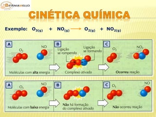 Exemplo: O3(g) + NO(g) O2(g) + NO2(g) 
 