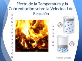 Efecto de la Temperatura y la
Concentración sobre la Velocidad de
ReacciónC
O
N
C
E
N
T
R
A
C
I
Ó
N
P
R
E
S
I
Ó
N
Carmen Olivares
 