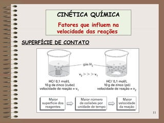 11
CINÉTICA QUÍMICA
Fatores que influem na
velocidade das reações
SUPERFÍCIE DE CONTATO
 