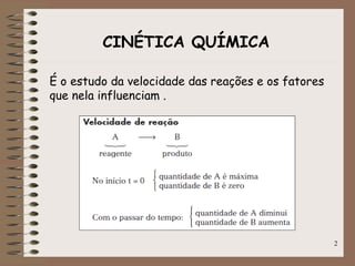 2
CINÉTICA QUÍMICA
É o estudo da velocidade das reações e os fatores
que nela influenciam .
 
