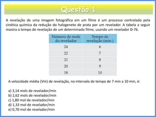 Questão 1 
A revelação de uma imagem fotográfica em um filme é um processo controlado pela cinética química da redução do halogeneto de prata por um revelador. A tabela a seguir mostra o tempo de revelação de um determinado filme, usando um revelador D-76. 
A velocidade média (Vm) de revelação, no intervalo de tempo de 7 min a 10 min, é: 
a) 3,14 mols de revelador/min 
b) 2,62 mols de revelador/min 
c) 1,80 mol de revelador/min 
d) 1,33 mol de revelador/min 
e) 0,70 mol de revelador/min  