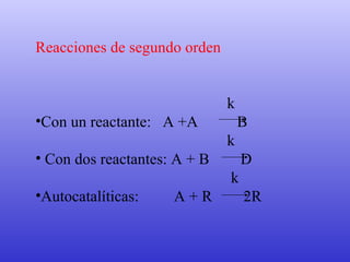 Reacciones de segundo orden k Con un reactante:  A +A  B k Con dos reactantes: A + B  D k Autocatalíticas:  A + R  2R 